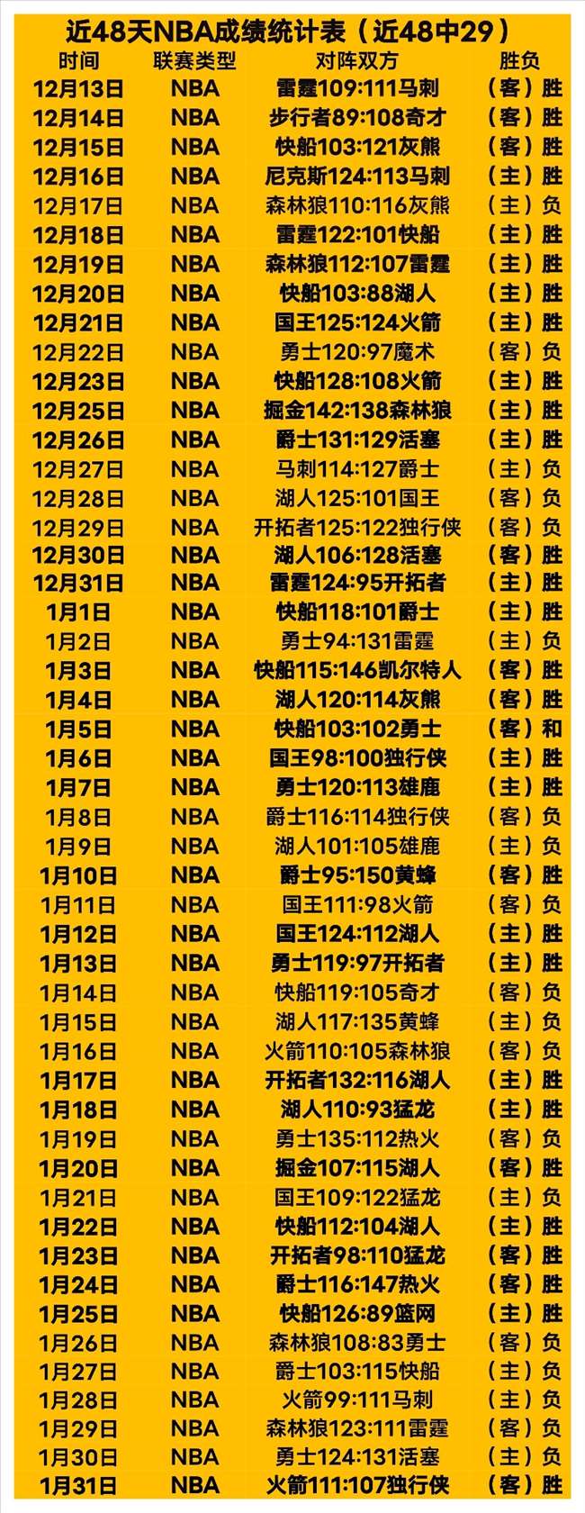 奥地利后卫,阿拉巴的技,术亮点剖析,中国竞彩网,中国竞彩网首页,中国竞彩网首页官方