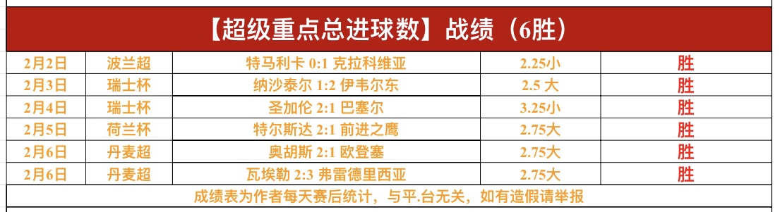 重庆冠军赛,圆满收官,孙颖莎,中国竞彩网,中国竞彩网首页,中国竞彩网首页官方