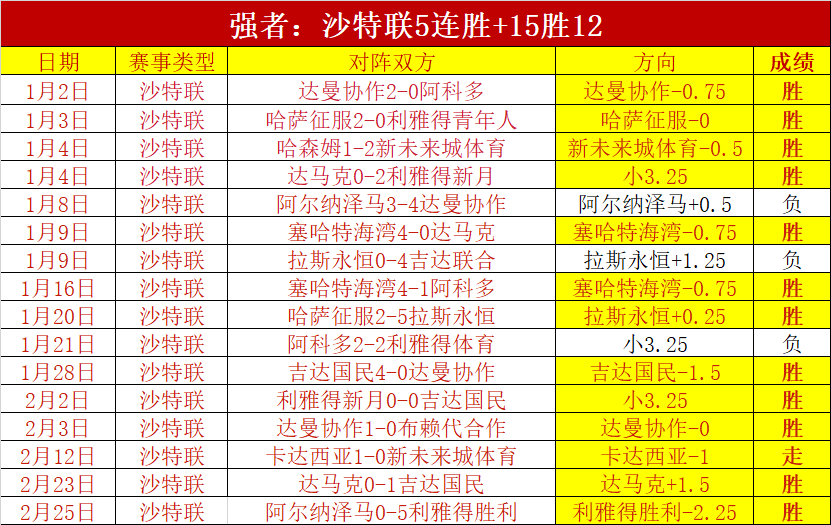 湖人绝地反,能否逆袭,摆脱连败阴,中国竞彩网,中国竞彩网首页,中国竞彩网首页官方