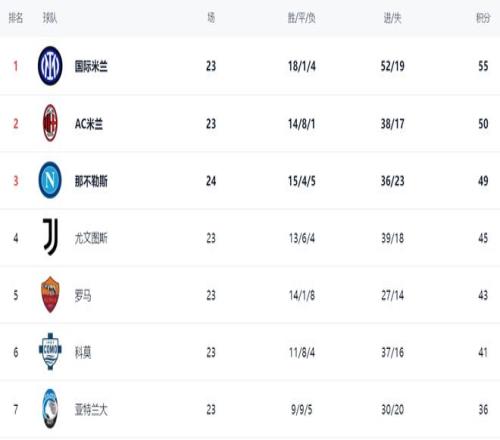 吴艳妮,欧美健儿气,势磅礴,中国竞彩网,中国竞彩网首页,中国竞彩网首页官方