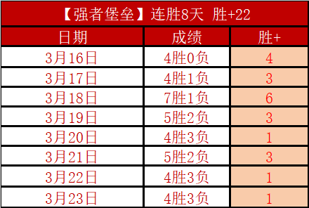 今日,专家推荐,黄蜂对决尼,中国竞彩网,中国竞彩网首页,中国竞彩网首页官方