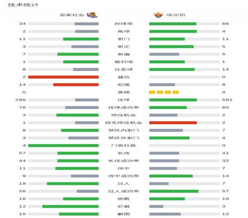 大乐透期号,专家质合分,析推荐,中国竞彩网,中国竞彩网首页,中国竞彩网首页官方