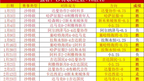 “湖人绝地反击！能否逆袭，摆脱连败阴霾？”