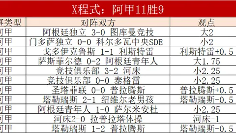 沙特联信心战免费解析：青歌大乐透期号专家质合推荐